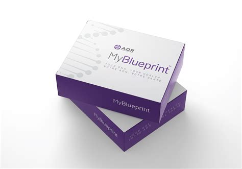 myBlueprint .